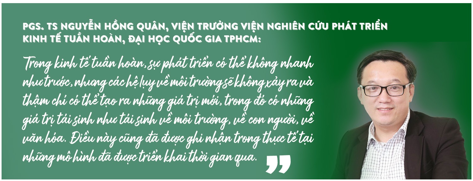 Nông nghiệp tuần hoàn chinh phục thị trường quốc tế Nông nghiệp tuần hoàn chinh phục thị trường quốc tế