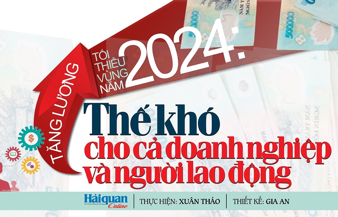 LONGFORM: Tăng lương tối thiểu vùng năm 2024: Thế khó cho cả doanh nghiệp và người lao động