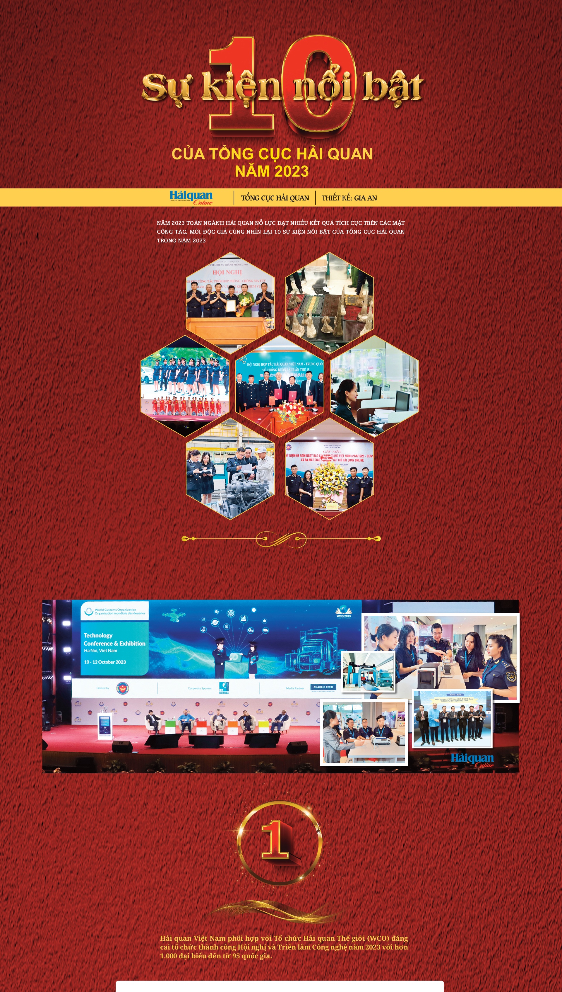 LONGFORM: 10 sự kiện nổi bật của Hải quan Việt Nam năm 2023 LONGFORM: 10 sự kiện nổi bật của Hải quan Việt Nam năm 2023