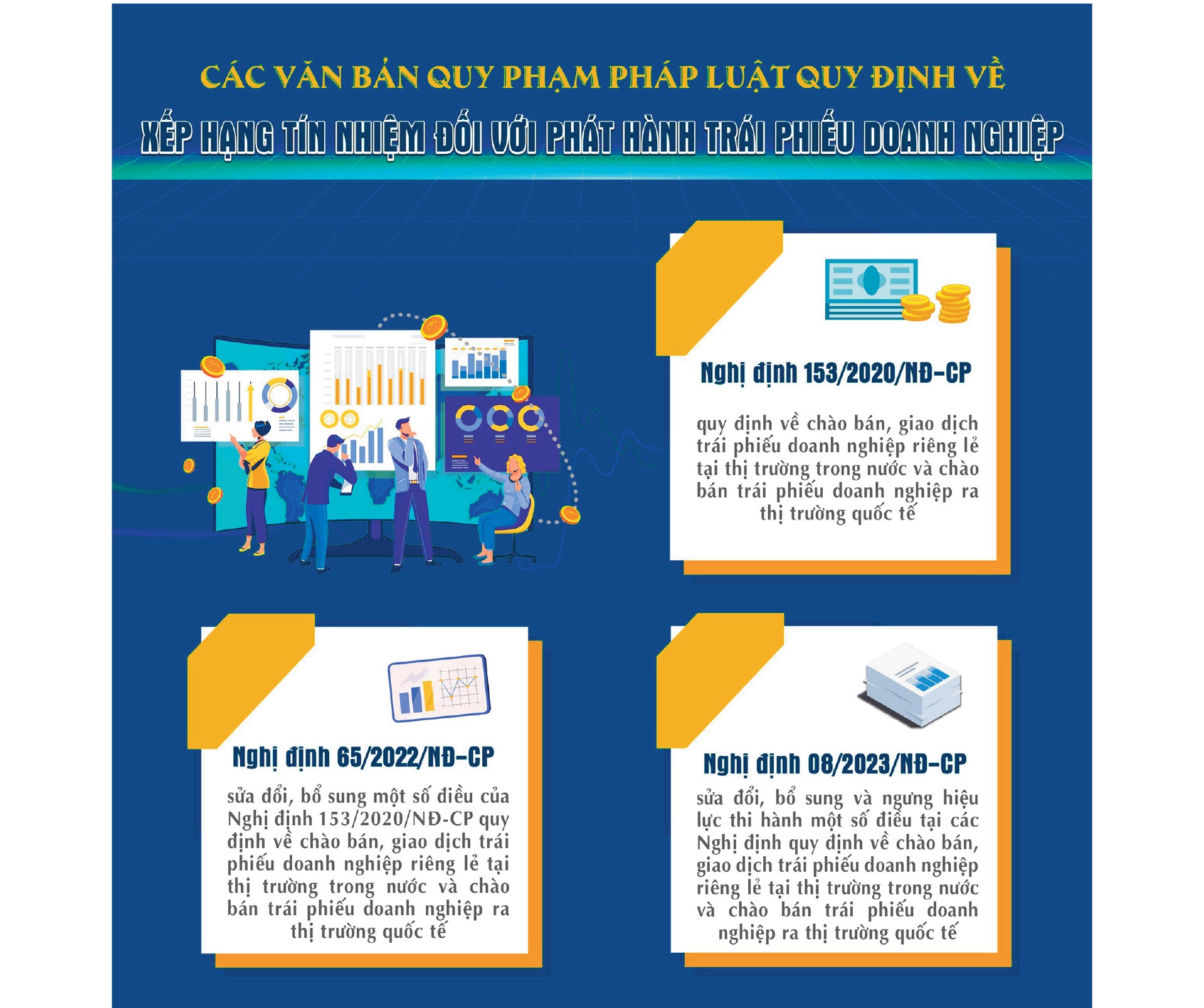 Xếp hạng tín nhiệm bắt buộc: “Chìa khoá” để củng cố niềm tin của nhà đầu tư