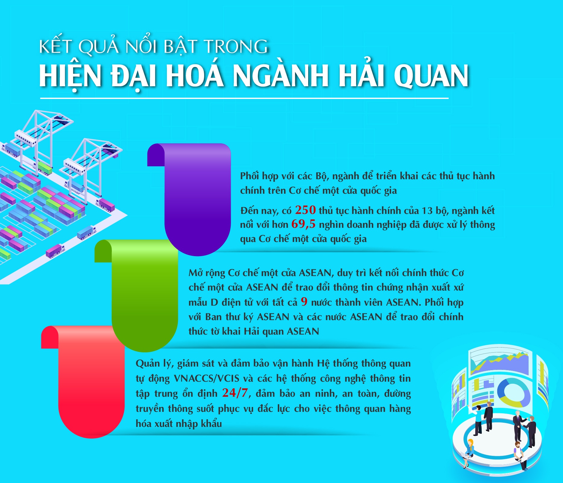 LONGFORM: Hệ sinh thái Tài chính số- Lấy dữ liệu làm tài nguyên, lấy giải pháp đột phá làm nền tảng