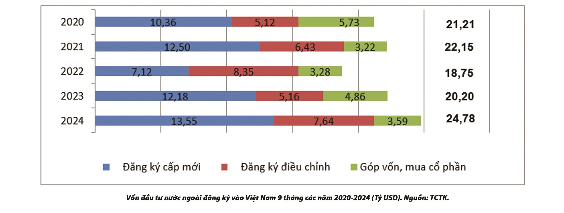 (LONGFORM) Việt Nam đứng trước cơ hội đón làn sóng FDI thứ tư (LONGFORM) Việt Nam đứng trước cơ hội đón làn sóng FDI thứ tư