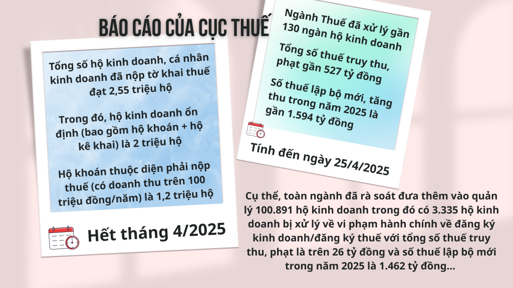 Emagazine: Bỏ thuế khoán- Đảm bảo tính minh bạch và bình đẳng trong thực hiện nghĩa vụ thuế
