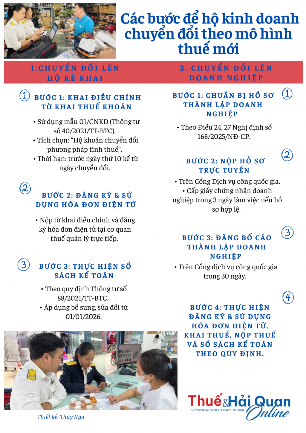 INFOGRAPHIC: Hướng dẫn hộ kinh doanh chuyển đổi sang kê khai thuế