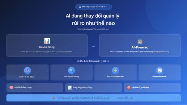 Trí tuệ nhân tạo (AI) và đổi mới quản lý rủi ro trong lĩnh vực hải quan