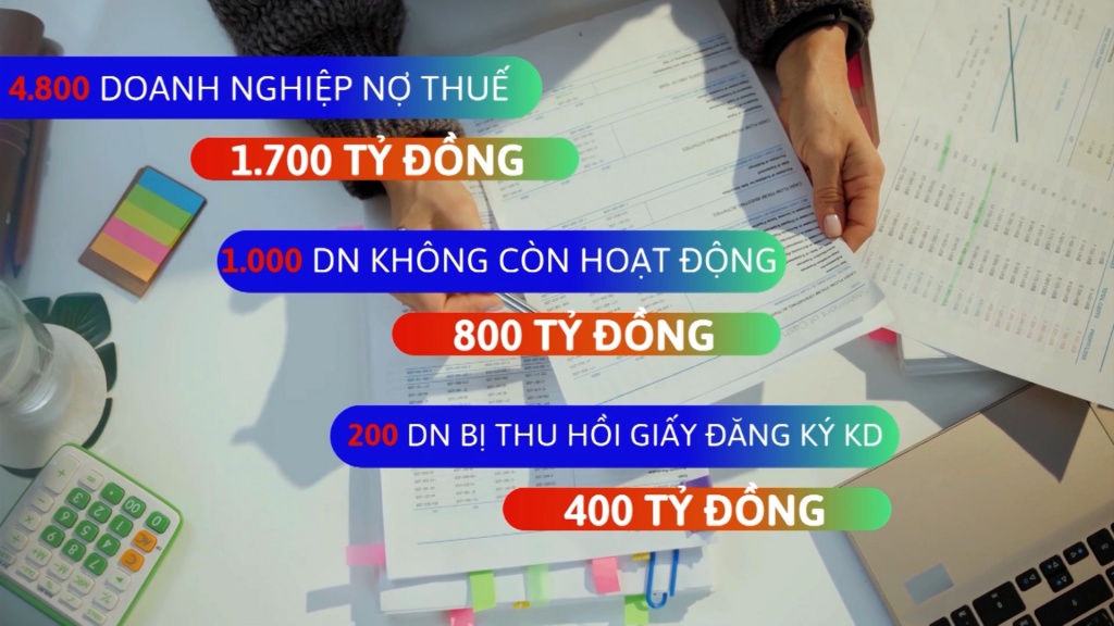 VIDEO: Hơn 1.000 doanh nghiệp nợ thuế “mất tích”